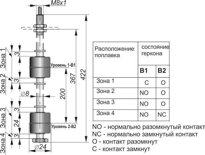 Габаритный чертеж